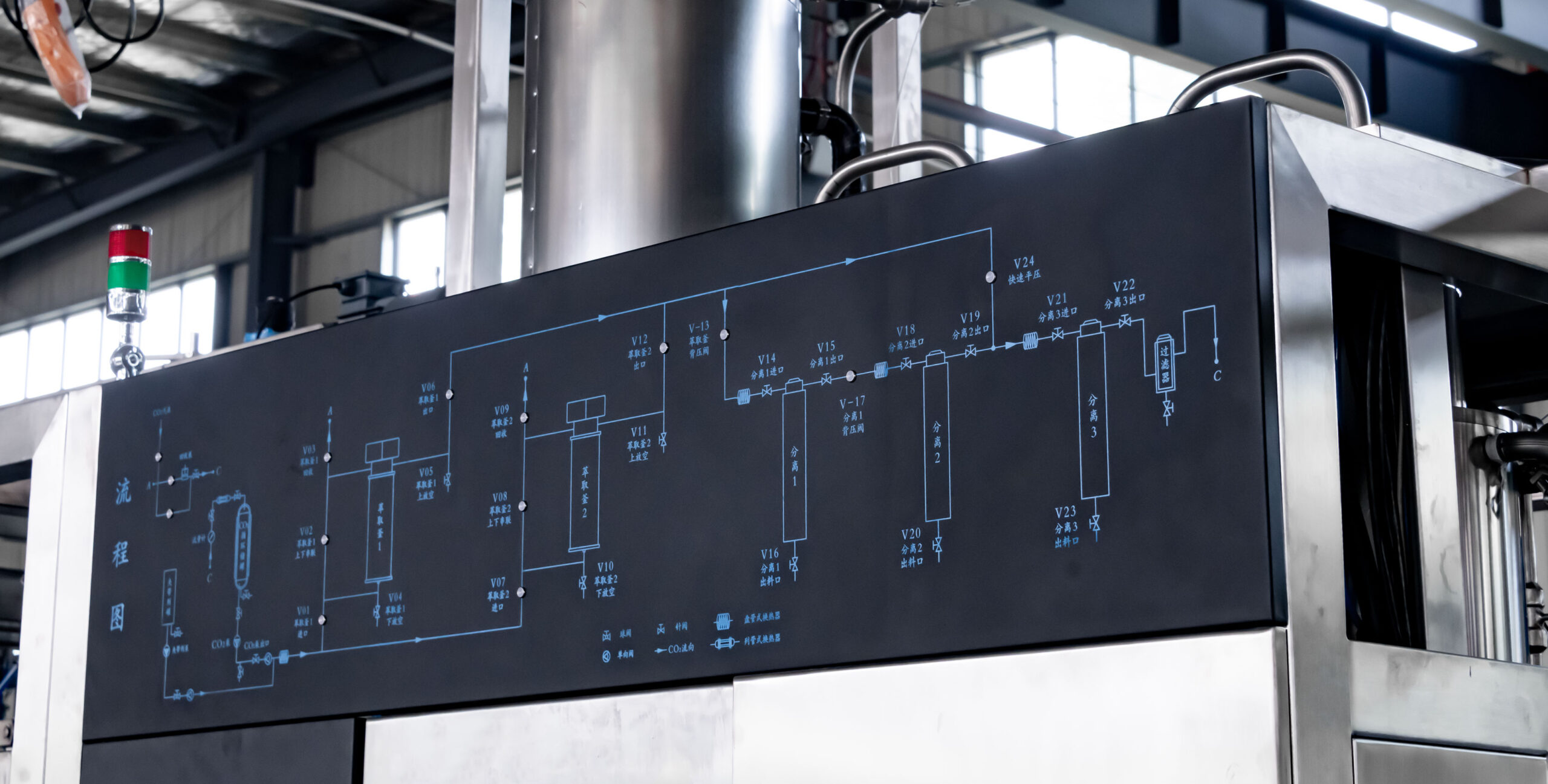 Supercritical CO2 Essential Oil Extraction Process Explained: Flexible Process Path Combinations