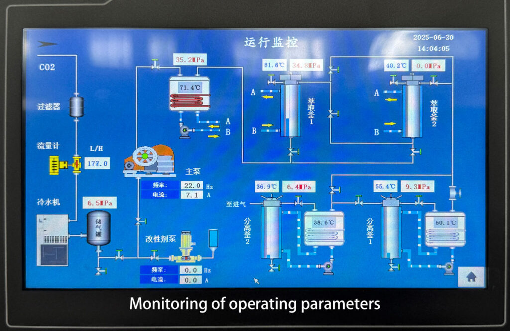 Touchscreen interface of CO2 extraction control system